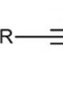 Nukleofilné adičné reakcie (AN) na karbonylové zlúčeniny