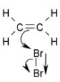 Типи хімічних реакцій в органічній хімії Реакції електрофільного приєднання